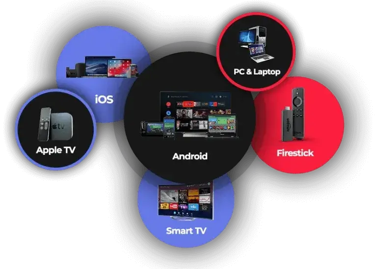 Catchon TV